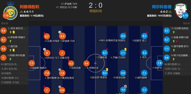前者首发身 前者首发身