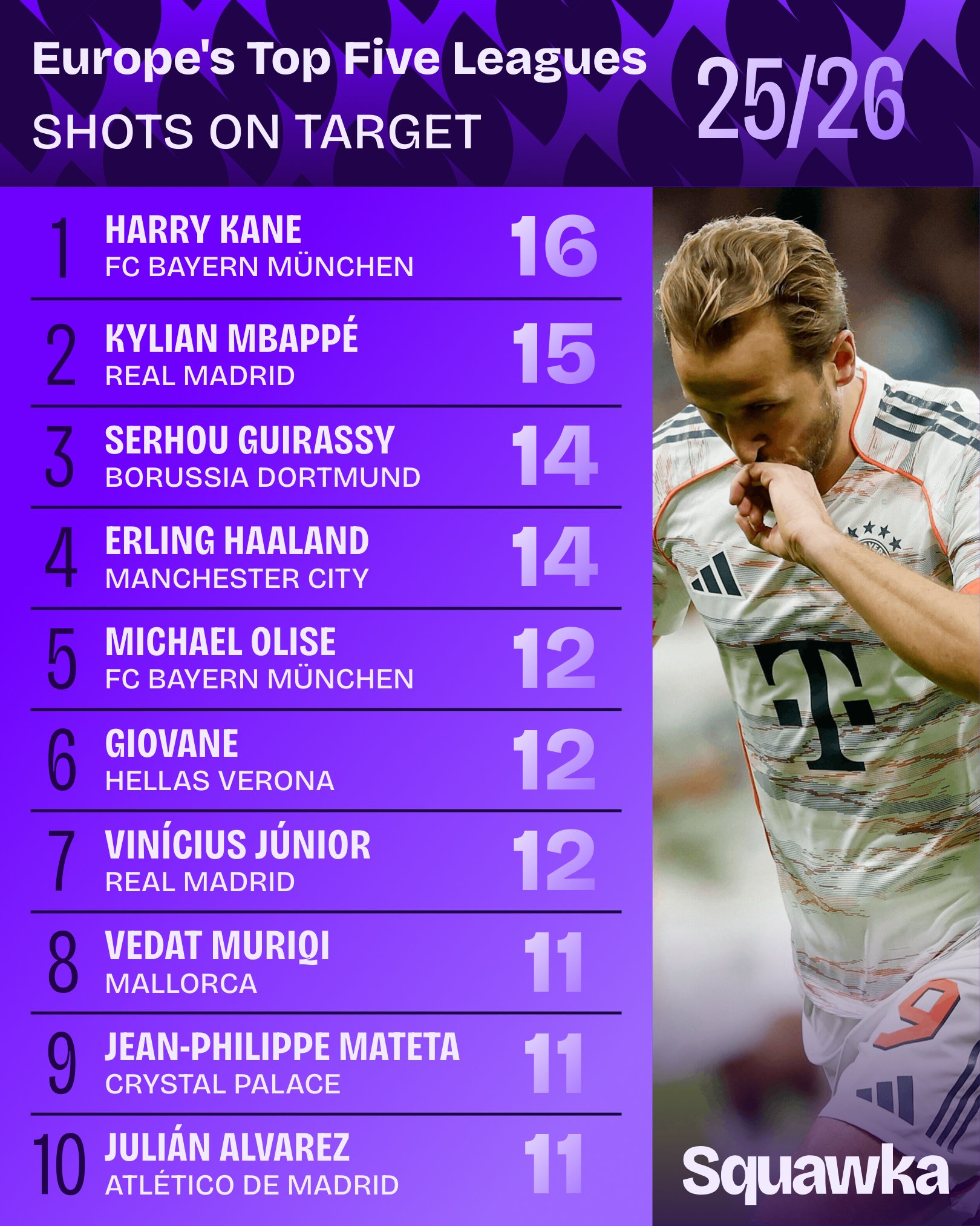 img, 哈兰德和吉