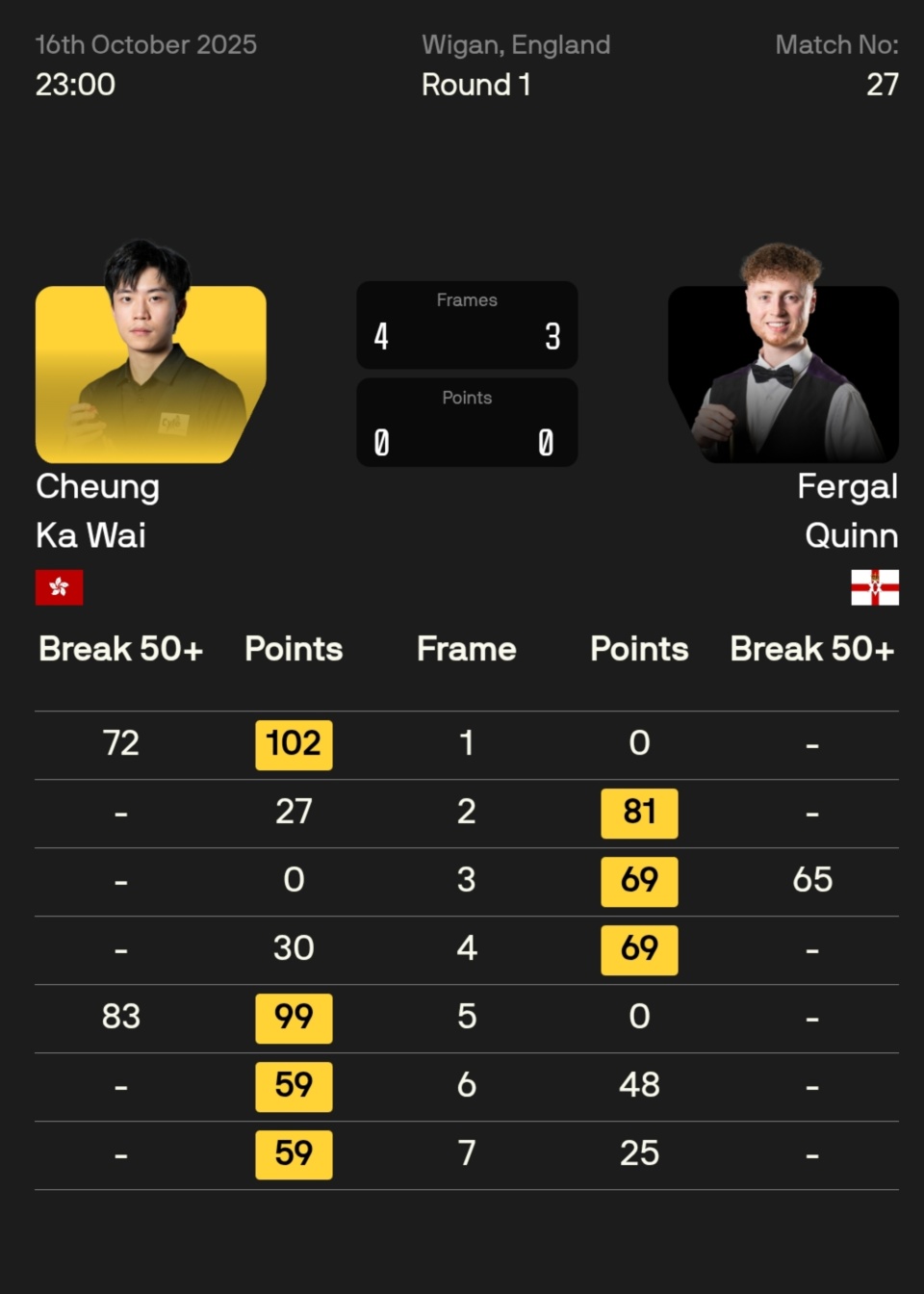 img, 开赛没能打