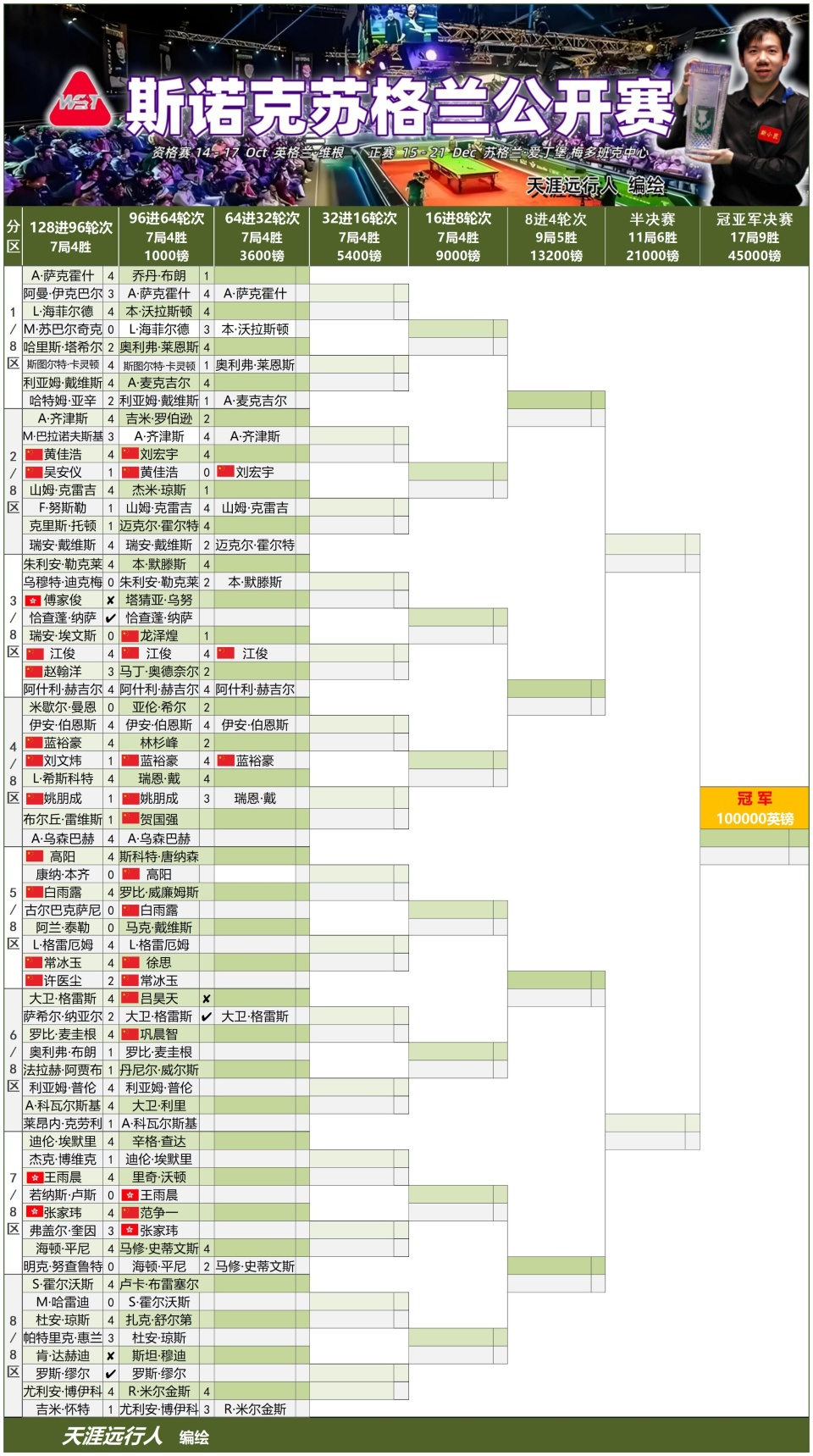 克雷什, RltQc, img